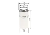 filtr-oleju-daf-95xf-bosch-numery-katalogowe-zamiennikow-denckermann-a210339-filtron-op-626-2-hengst-filter-h300w02-knorr-bremse-k118018n50-mann-filter-w-13-145-6-master-sport-germany-13145-6-ofmg-pcs-ms-master-sport-germany-13145-6-of-pcs-ms-master-sport-germany-13145-6-ofsmg-pcs-ms-mecafilter-elh4756-mfilter-tf-6510-purro-pur-ho0025-pzl-filters-pp403-sampiyon-filter-cs-1555-sct-mannol-sm-5731-stellox-81-00013-sx-tecnocar-r103-wilmink-group-wg1018577-wilmink-group-wg1217108-wilmink-group-wg2280096-wilmink-group-wg2317328