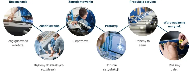 czujnik-klockow-ham-bmw-p-i3-13-meyle-strona-zabudowy-przod