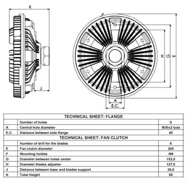 visco-volvo-fl6-2000-2006-nrf-jakosc-czesci-zgodnie-z-gvo-q-oryginal-z-logo-producenta-czesci-oem-oes