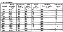 podnosnik-hydrauliczny-d-5t-mtx-ao0102004