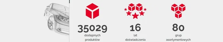 wlacznik-swiatel-stop-mazda-maxgear-stan-nowy-typ-samochodu-autobusy-samochody-dostawcze-samochody-osobowe