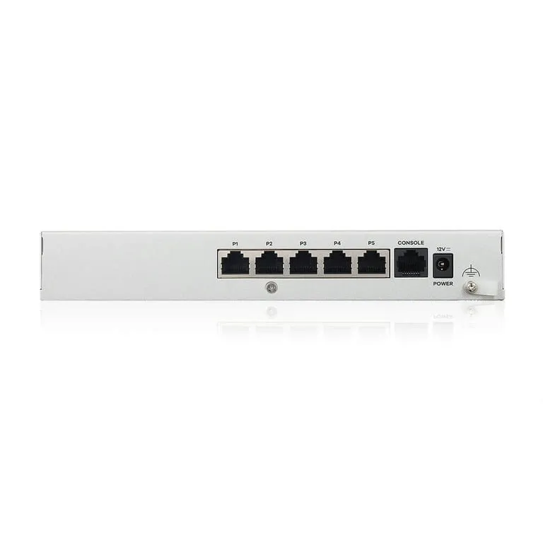 zyxel-usgflex50h-eu0101f-firewall-hardware