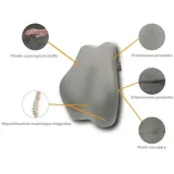 poduszka-ledzwiowa-shapeandrest-memory-lumbar-pillo-stan-nowy