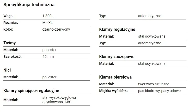 p80e-isol-szelki-bezpieczenstwa-protekt-stan-nowy