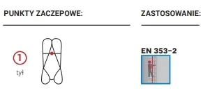 zestaw-szelki-protekt-basic-pro-1s-5m-stan-nowy