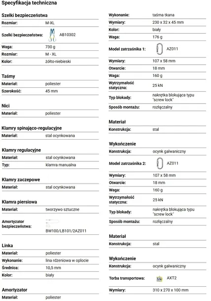 zestaw-szelki-bezpieczenstwa-protekt-basic-3s-kod-producenta-basic3s