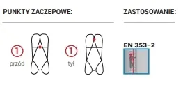 zestaw-szelki-protekt-basic-pro-6-30m