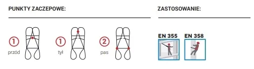 zestaw-szelki-bezpieczenstwa-protekt-basic-5-m-xxl-stan-nowy-marka-protekt