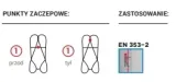 zestaw-szelki-protekt-basic-pro-3s-10m-stan-nowy-marka-protekt