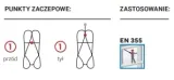 zestaw-szelki-bezpieczenstwa-protekt-basic-2-m-xxl-kod-producenta-basic-2