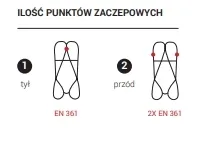 p40-szelki-bezpieczenstwa-protekt-kod-producenta-ab14001-m-xl