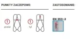 zestaw-szelki-protekt-basic-pro-6-20m-stan-nowy
