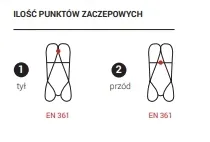 p30-szelki-bezpieczenstwa-protekt-kod-producenta-p-30