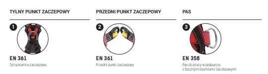 p51e-szelki-bezpieczenstwa-protekt
