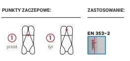 zestaw-szelki-protekt-basic-pro-3s-15m