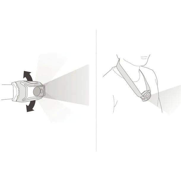 petzl-tikkina-led-light-red