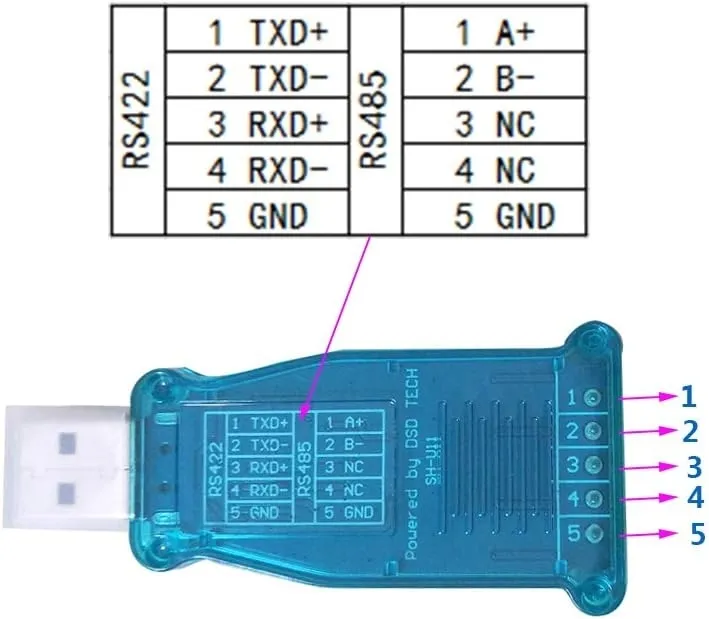 konwerter-dsd-tech-sh-u11-stan-powystawowy