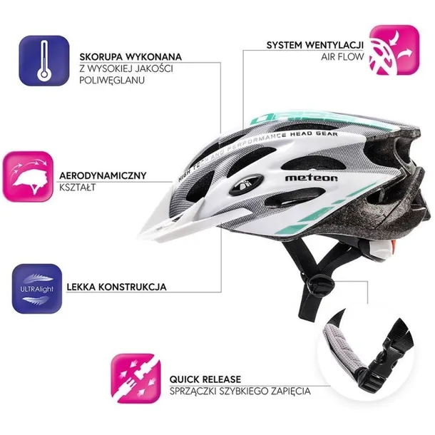 kask-rowerowy-meteor-mv29-drizzle-24713-24714-stan-nowy-produkt-wprowadzony-do-obrotu-na-terenie-ue-przed-13-12-2024-tak