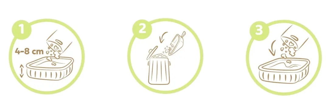 zwirek-dla-kota-tofu-eko-zielona-herbata-matcha-diamentiq-4-kg