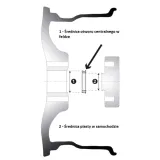 pierscien-centrujacy-761x561mm-typ-samochodu-4x4-suv-samochody-dostawcze-samochody-kempingowe-samochody-osobowe