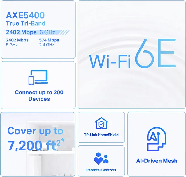 system-mesh-tp-link-deco-xe75-axe5400-wi-fi-6e-3-pak-wbudowany-modem-brak-modemu