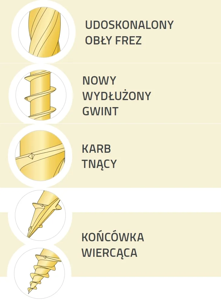 wkrety-do-drewna-5x50-mm-5-kg-wkrety-ciesielskie-stozkowe