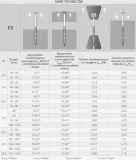 wkrety-ciesielskie-do-drewna-stozkowe-35x35-5-kg-rodzaj-wkrety