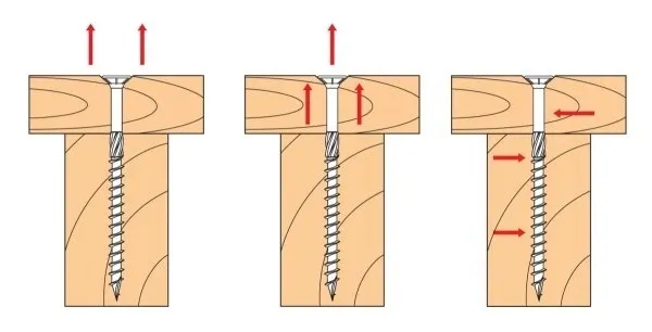 wkrety-ciesielskie-do-drewna-stozkowe-35x35-5-kg-dlugosc-calkowita-35-mm