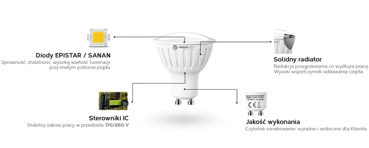moonlight-zarowka-led-e14-c37-5w-ciepla-e14-405lm-jasnosc-405-lm