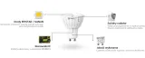 moonlight-zarowka-led-e14-c37-5w-ciepla-e14-405lm-jasnosc-405-lm