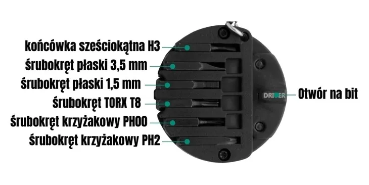 multitool-brelok-do-kluczy-6-x-bit-ostrze-marka-chle-mar