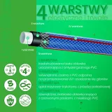 waz-ogrodowy-gumowy-3-4-50m-4-warstwowy-zlaczki-pistolet-produkt-polski-kod-producenta-rc-13-926-marka-rexxer