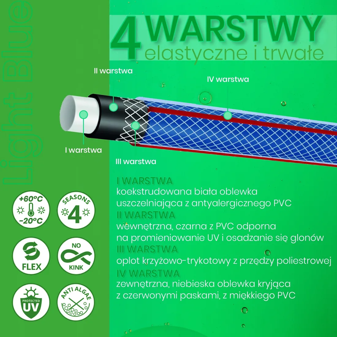waz-ogrodowy-gumowy-3-4-50m-4-warstwowy-zlaczki-pistolet-produkt-polski-stan-nowy