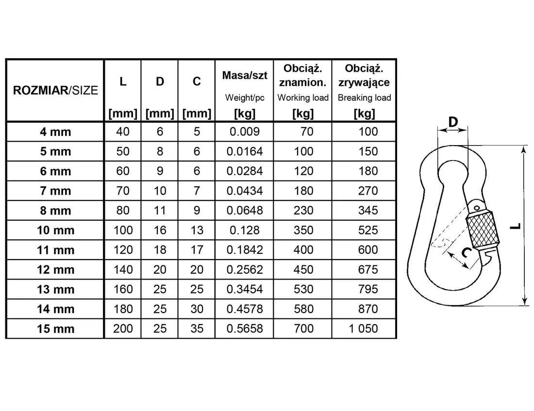 karabinczyk-z-zabezpieczeniem-10x100-350kg-szt