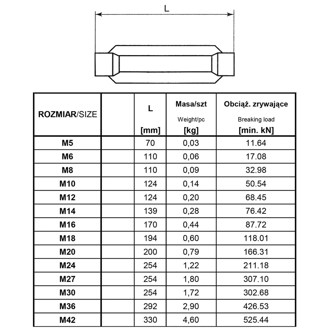 sruby-rzymska-napinajaca-korpus-m16-din1480-1szt-stan-nowy