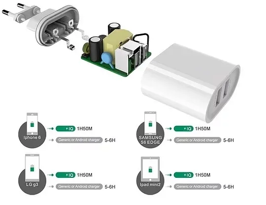 ladowarka-samochodowa-2x-usb-24w-4-8a-czarny-stan-nowy-przewod-w-zestawie-nie