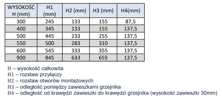 grzejnik-panelowy-diamond-c33-400x1400-kod-producenta-33-400x1400