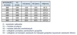 grzejnik-panelowy-diamond-c33-400x1400-kod-producenta-33-400x1400