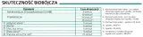 lysoformin-plus-schaum-1-l-z-pompka-postac-plyn
