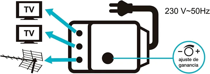 wzmacniacz-metronic-332177-marka-metronic