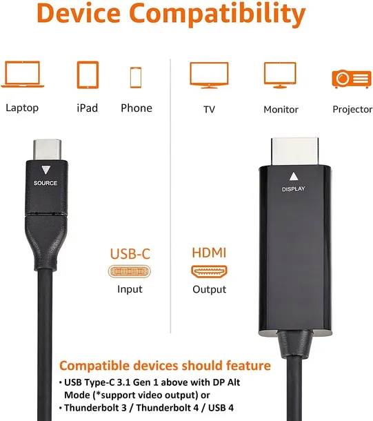 kabel-amazon-utch-l-hdmi-usb-typ-c-09-m-stan-powystawowy-stan-opakowania-otwarte