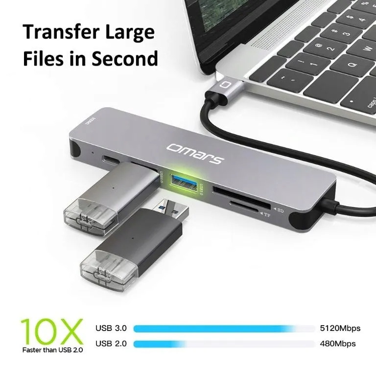 stacja-dokujaca-omars-usb-c-hub-6in1