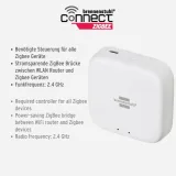 modul-brennenstuhl-bramka-seria-bramka