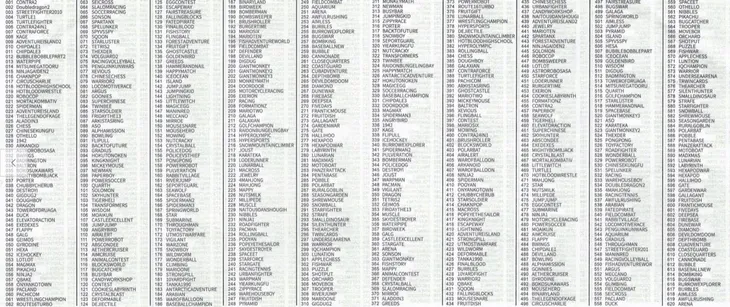 konsola-mini-game-anniversary-edition-kod-producenta-anniversary-edition-stan-powystawowy