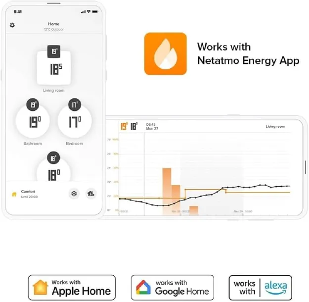 netatmo-inteligentna-glowica-termostatyczna-rodzaj-glowica
