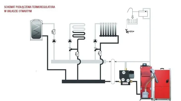 termoregulator-defro-72-basic-ochrona-kotla-1-cal-rodzaj-inny-rodzaj