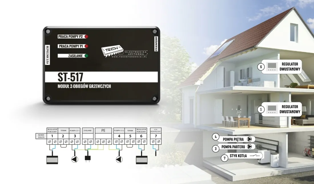 tech-st-517-modul-2-obiegow-grzewczych-stan-nowy