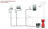 termoregulator-defro-57-ochrona-kotla-typ-pieca-dwufunkcyjny-dwufunkcyjny-z-zasobnikiem-cwu-jednofunkcyjny-komora-spalania