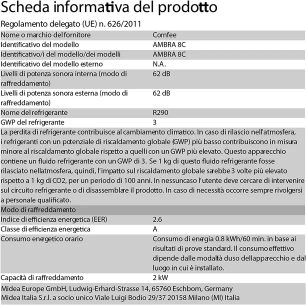 przenosny-klimatyzator-comfee-ambra-8c-stan-powystawowy-zawiera-baterie-nie