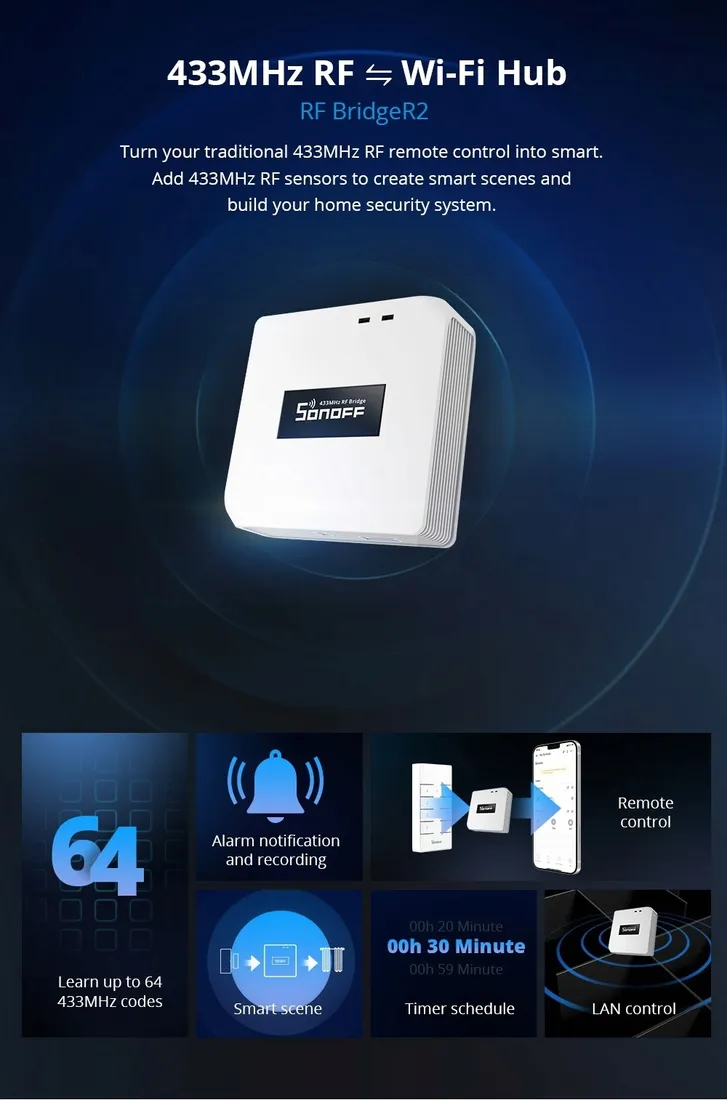 inteligentna-bramka-smart-centralka-sonoff-rf-bridger2-433mhz-ewelink-stan-nowy